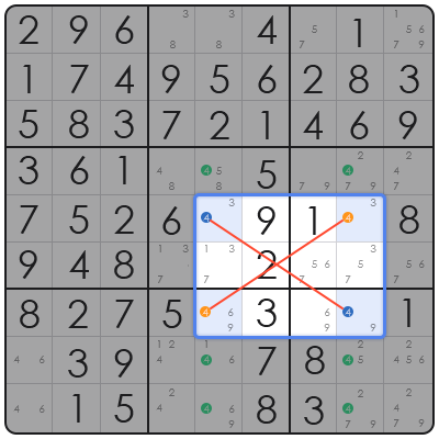 como se juega el sudoku con números